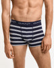 EVENING BLUE, STRIPE TRUNK 3-PACK, FRONT-VIEW BY GANT AU.